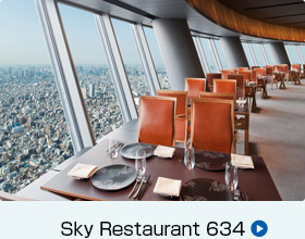 入選： Sky Restaurant 634